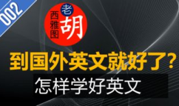 英语学习视频,Unlocking English Mastery: A Journey Through Learning Videos